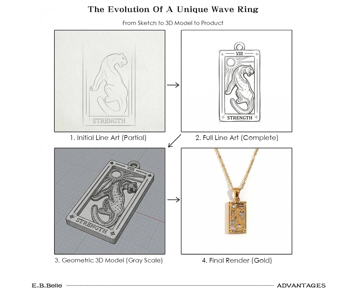 Tarot Card Pendant Necklace – Waterproof 18K Gold Plated Necklace | Ezra Gems