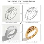 Horse Eye Zircon Signet Ring – Waterproof 18K Gold Plated Ring | Ezra Gems