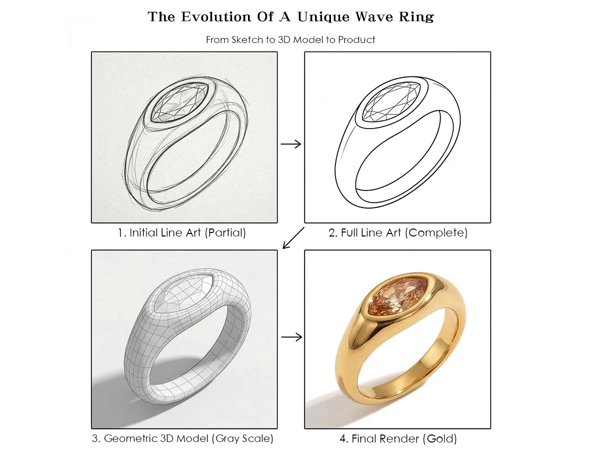 Horse Eye Zircon Signet Ring – Waterproof 18K Gold Plated Ring | Ezra Gems
